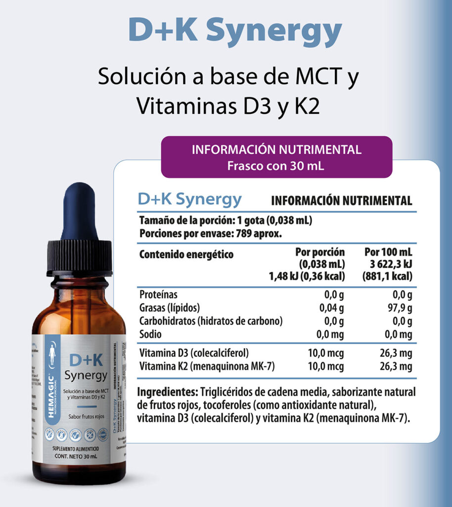 D+K Synergy de Hemagic: información nutrimental, vitamina D3 y K2 MK-7 por porción